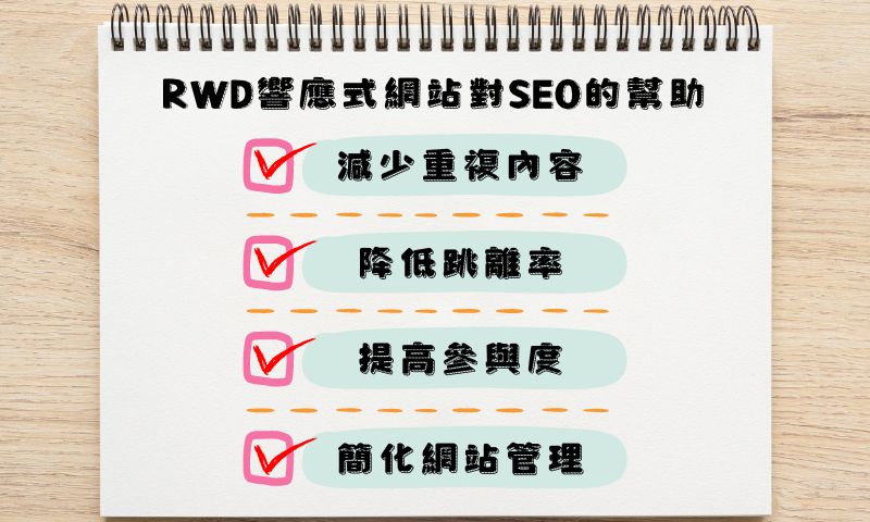 RWD響應式網站對SEO的優勢
